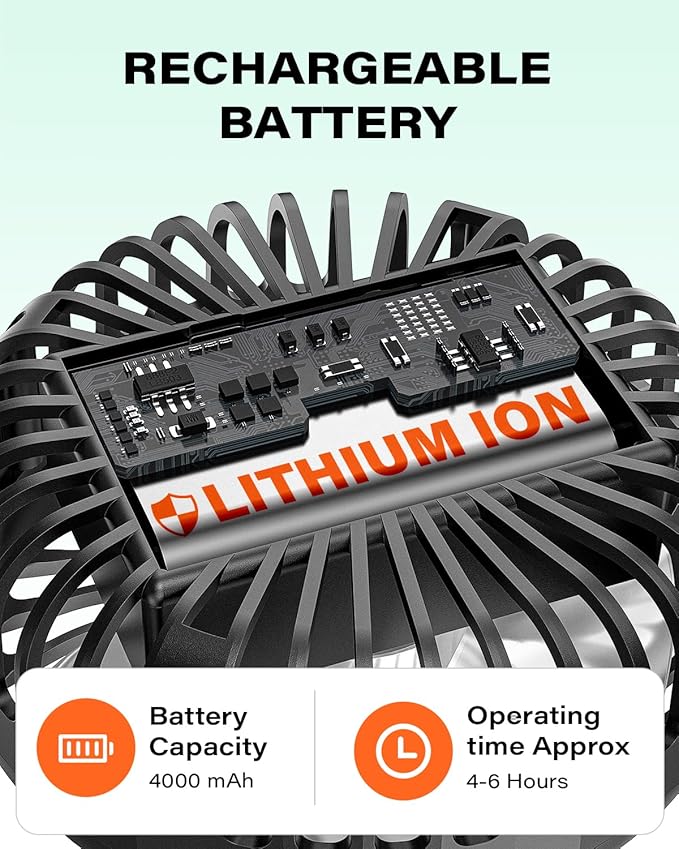 A2C Golf Cart Fan Rechargeable – 3-Speed, 360° Adjustable Gooseneck | 4000mAh Battery | Compatible with Golf Carts & Push/Pull Carts