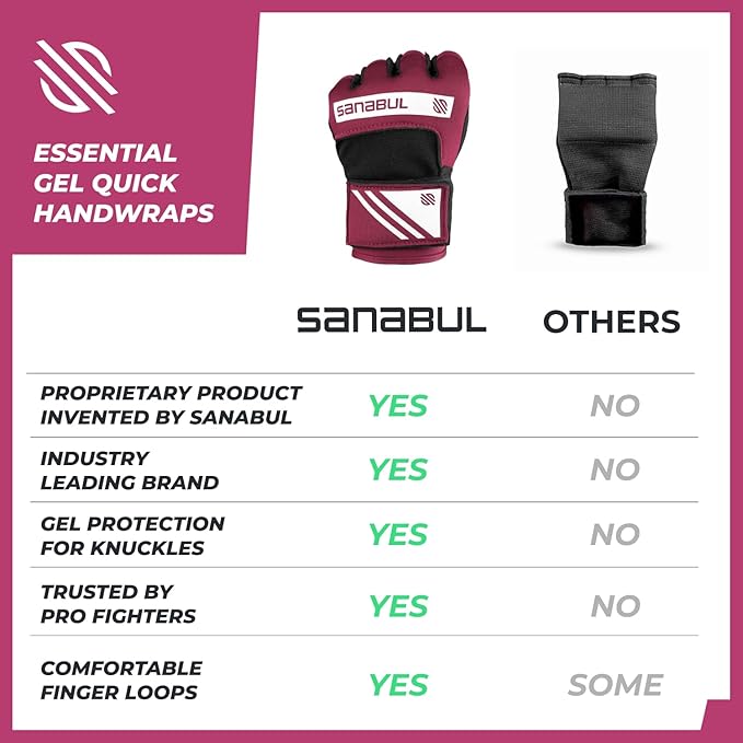 Sanabul Gel Boxing Hand Wraps for Men & Women Muay Thai MMA Kickboxing Quick Wraps Boxing Inner Gloves Wrist Knuckle Protection