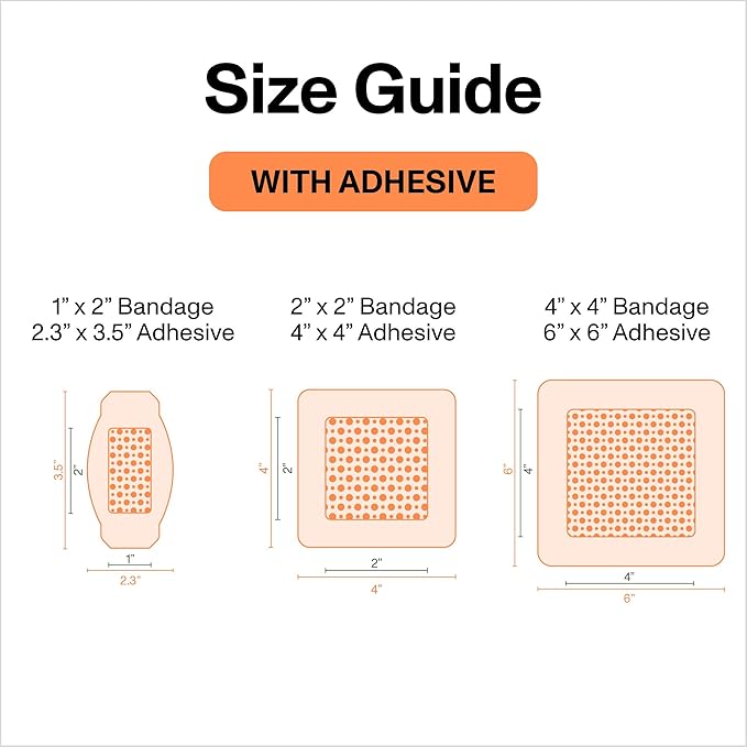 Bioelectric Bandage Kit for Wound Care & Fast Healing – 3-Layers w/Bioelectric Pad, Absorbent Pad, Adhesive + Wound Hydrogel – for Cuts, Abrasions, Blisters, Burns – Mult-Size 5-Pack