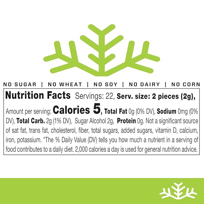 Spearmint KETO Xylitol Candy Chips (3-Pack) - SNØ 1.5oz Tin - Sugar-Free Candy With Only 2 Ingredients | Low Carbs, Diabetic-Friendly, Non-GMO, Vegan, GF & Kosher | Purest candy in the world!