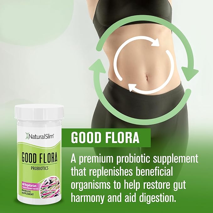 NaturalSlim Candida Cleanse Support Supplements Bundle - Candiseptic Kit Anti Overgrowth, Gut & Colon Cleansing Capsules - Formulated by Frank Suarez (1 Pack)