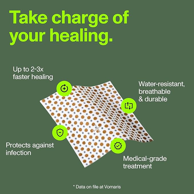 Bioelectric Bandage Kit for Wound Care & Fast Healing – 3-Layers w/Bioelectric Pad, Absorbent Pad, Adhesive + Wound Hydrogel – for Cuts, Abrasions, Blisters, Burns – 3-Pack, 6” x 6”
