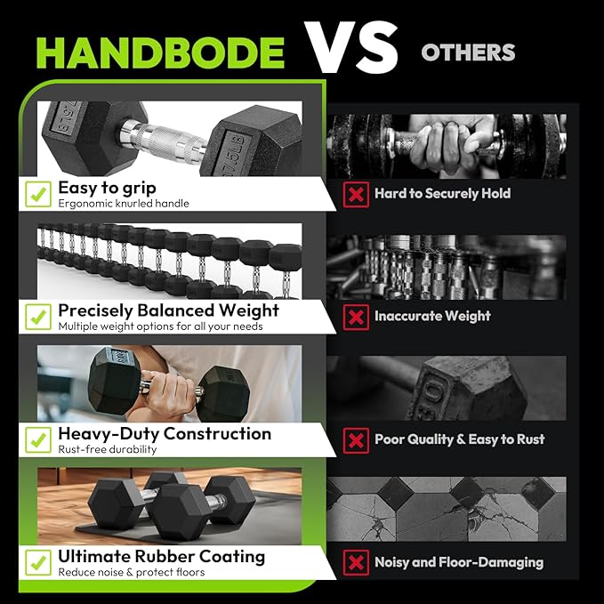 Hex Dumbbell Set 2.5-400 lb, Rubber Encased Exercise & Fitness Dumbbells, Weights Dumbbells Set of 2, Hand Weight for Strength Training