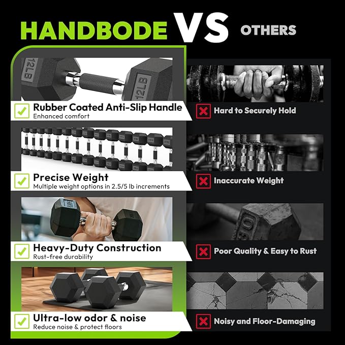 Hex Dumbbell Set 2.5-400 lb, Rubber Encased Exercise & Fitness Dumbbells, Weights Dumbbells Set of 2, Hand Weight for Strength Training