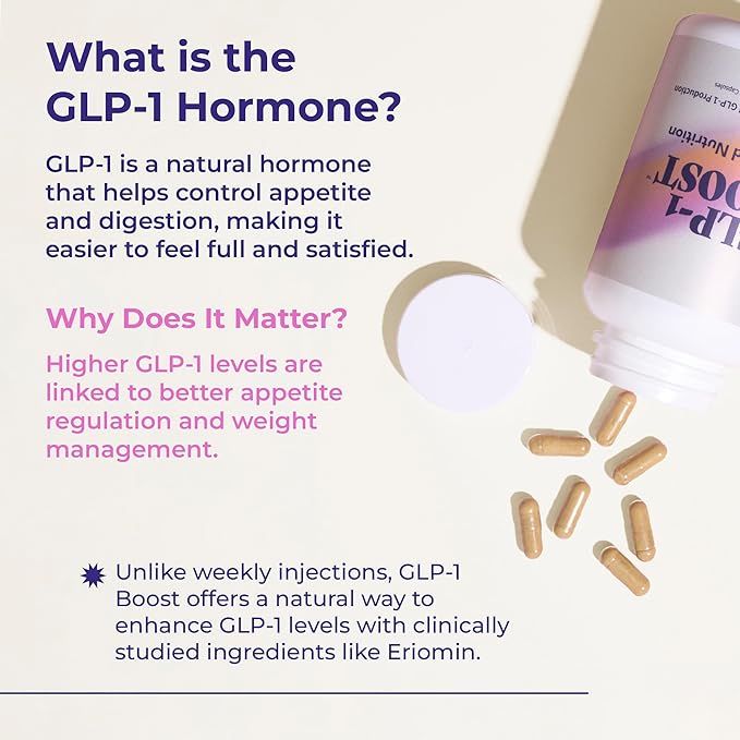 GLP-1 Boost Supplement for Women and Men – Hunger & Metabolism Support with Eriomin, Berberine & Capsaicin – Expert-Formulated to Support GLP1 Naturally – 1 Capsule Before Meals (90 Capsules)