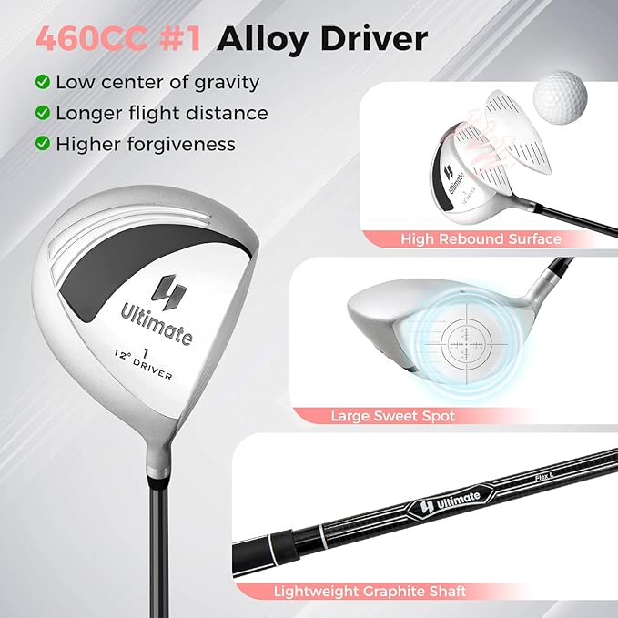 Goplus Complete Golf Club Set for Women, 9 Pieces Golf Clubs with #1 Driver, #3 Fairway, #4 Hybrid, #6 & #7 & #8 & #9 & #P Irons, Putter, Head Covers, Ladies' Right Handed