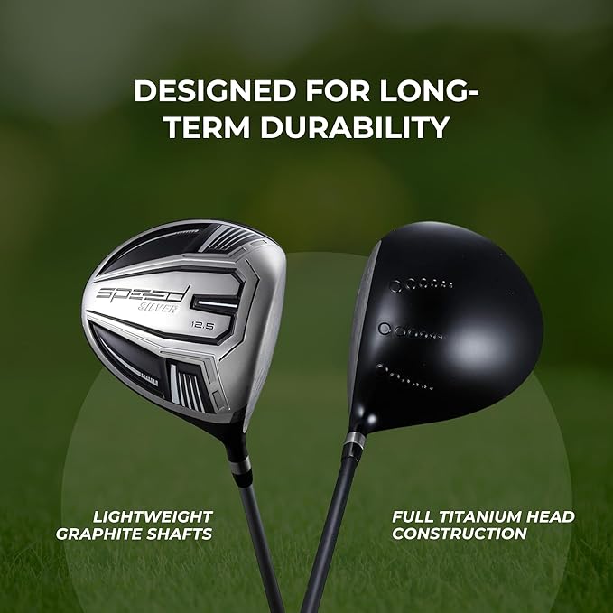 Speed Titanium Driver Golf Club, 10°, 11.5°, 12.5° Loft (Right & Left Handed), Lightweight Graphite Shaft, Oversized Sweet Spot, Aerodynamic, USGA Conforming Mens Golf Driver + Deluxe Headcover