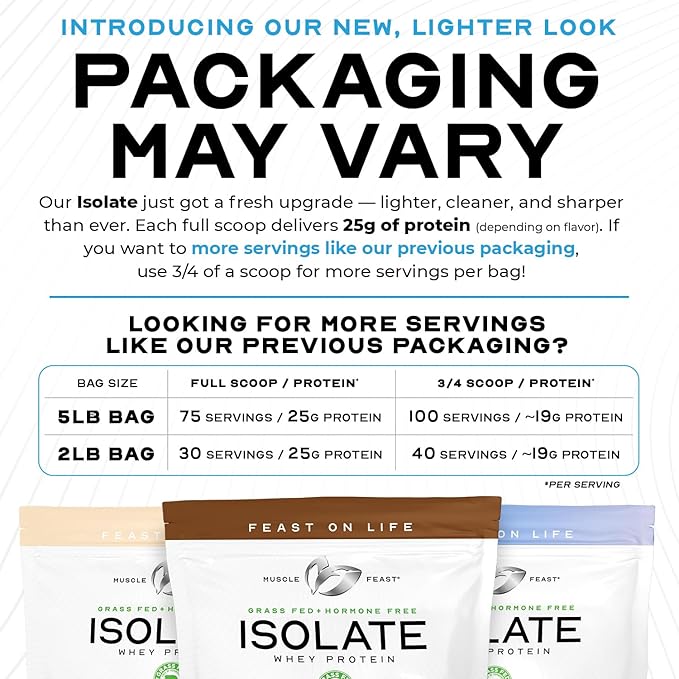 Muscle Feast Grass-Fed Whey Protein Isolate, All Natural Hormone Free Pasture Raised, Whey Isolate Protein Powder for Men and Women, Clean, Gluten-Free, Delicious Isolate Protein - Chocolate, 5lb