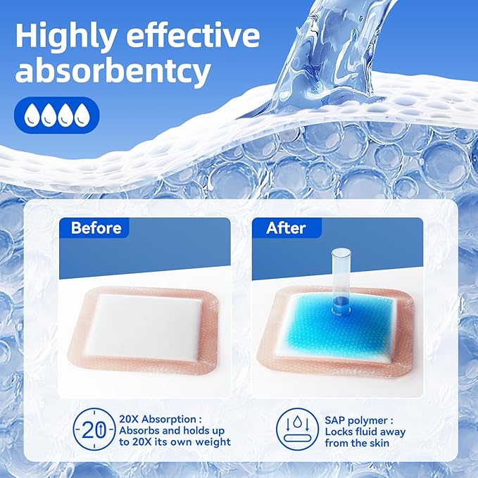 6"x 6" Silicone Super Absorbent Wound Dressing - Gentle Border Large Bandages for Pressure Ulcer, Surgical Wounds, Heavy Exudate Wound Care Pads (8 Pack)