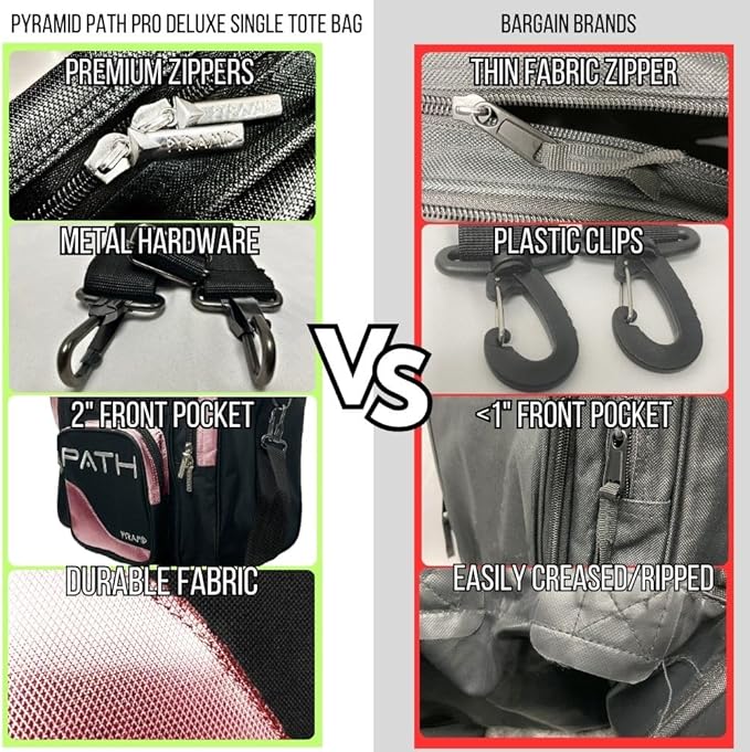 Pyramid Path Pro Deluxe Single Bowling Ball Tote - Holds One Ball, One Pair Shoes Up to Mens 15