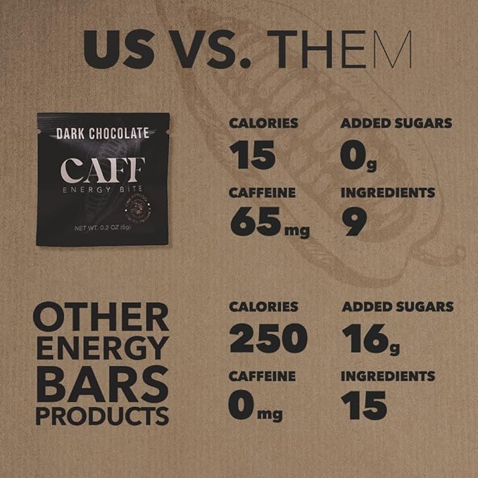 CAFF All Natural Energy Bites - Caffeinated Chocolate for Energy Boost - No Added Sugar - 65mg Caffeine Chocolate Bars – 15 Calorie Organic Caffeine Snacks - Vegan, Gluten-Free, Keto (20 Bites)