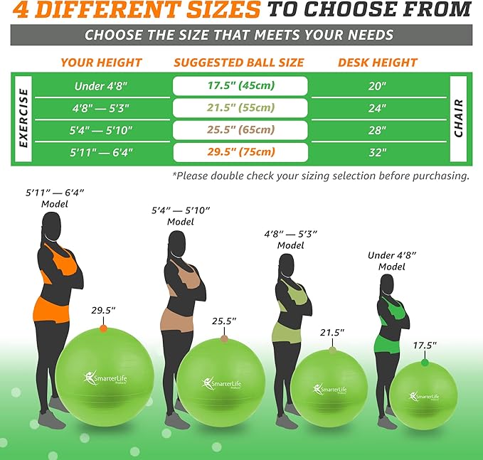 SmarterLife Exercise Ball Yoga Ball for Fitness, Balance, Stability, or Pregnancy, Gym Ball for Core Workout, Physical Therapy, Yoga Ball Chair for Office, Anti-Slip Anti-Burst