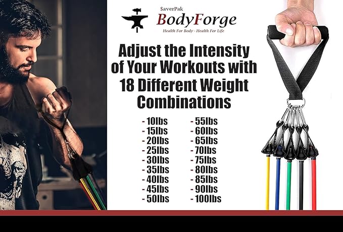 BodyForge Resistance Loop Bands & Tube Bands Exercise Sets Bundle
