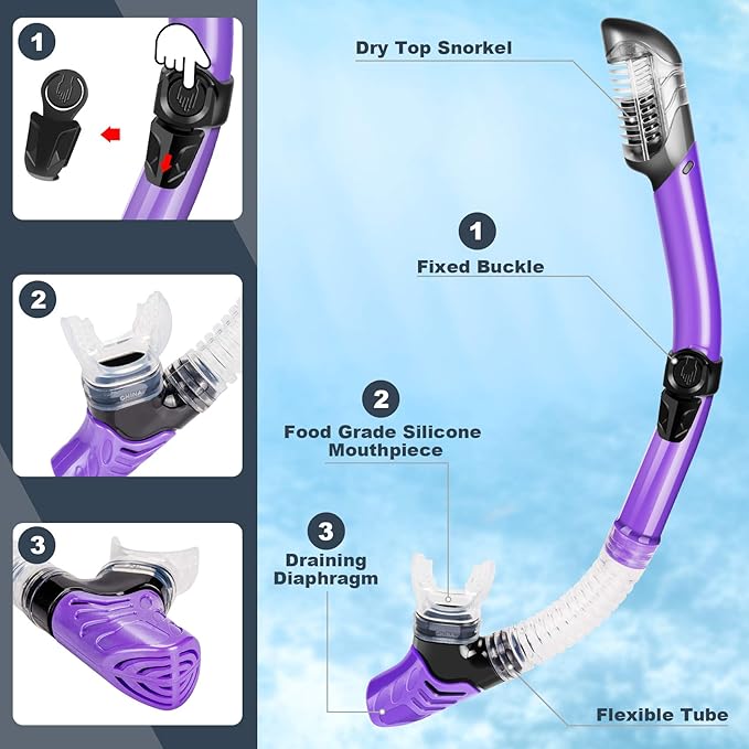 ZEEPORTE Mask Fin Snorkel Set, Travel Size Snorkeling Gear for Adults with Panoramic View Anti-Fog Mask, Trek Fins, Dry Top Snorkel and Gear Bag for Swimming Training, Snorkeling Kit Diving Packages