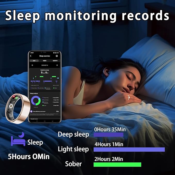Smart Ring for Women Men, Sleep Tracker Ring, Waterproof Fitness Tracker Health Rings with Heart Rate Monitoring,Blood Oxygen,Stress Distance Calories Steps Tracking,No Subscription Fee(Rose Gold,#11)