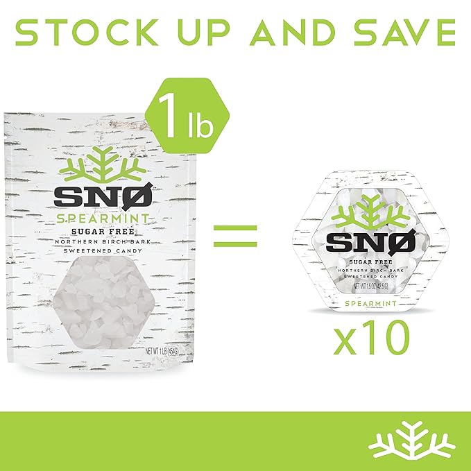 Spearmint KETO Xylitol Candy Chips - SNØ 1LB Bag - Sugar-Free Candy With Only 2 Ingredients | Low Carbs, Diabetic-Friendly, Non-GMO, Vegan, GF & Kosher | Purest candy in the world!