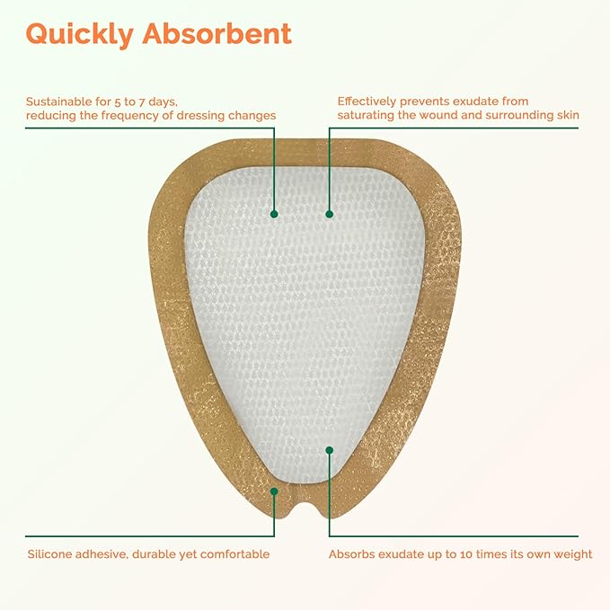 Sacrum Foam Dressing with Border - Silicone Adhesive 6"x7" Waterproof Sacral Wound Dressing - High Absorbent Pads Breathable Bed Sore Pressure Wound Care Bandages 10 Packs