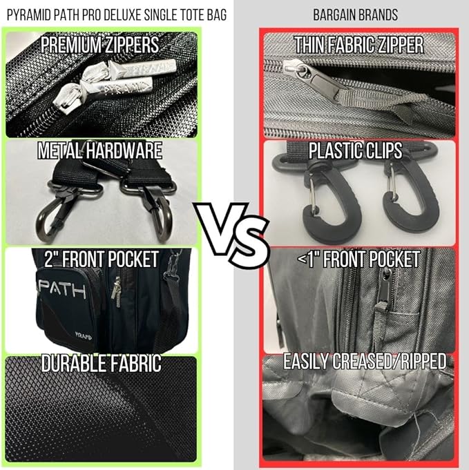 Pyramid Path Pro Deluxe Single Bowling Ball Tote - Holds One Ball, One Pair Shoes Up to Mens 15