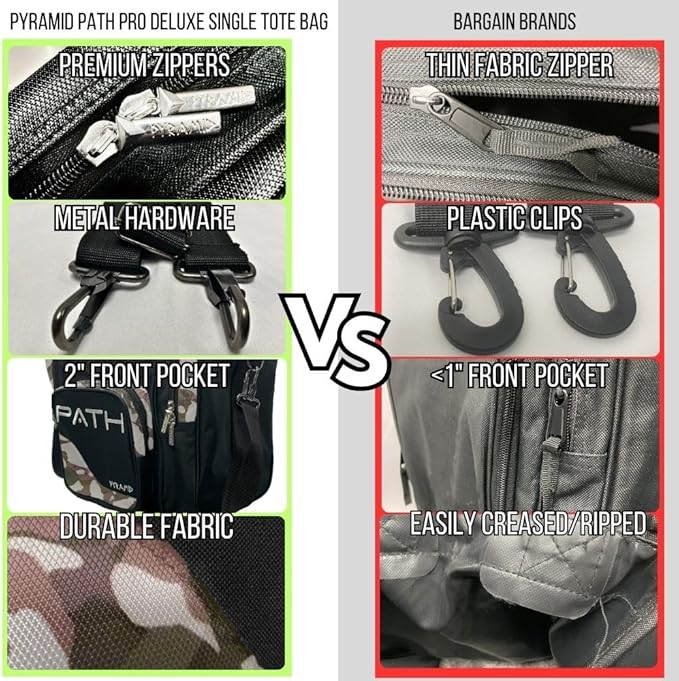Pyramid Path Pro Deluxe Single Bowling Ball Tote - Holds One Ball, One Pair Shoes Up to Mens 15