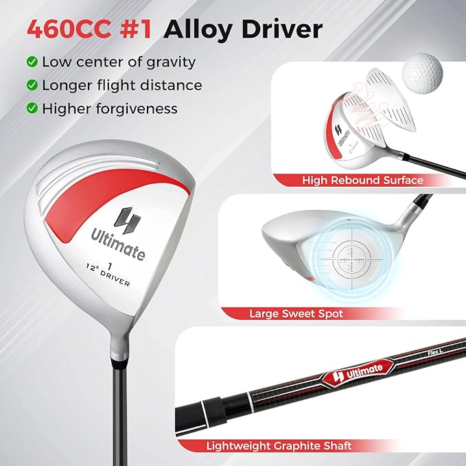 Goplus Complete Golf Club Set for Women, 9 Pieces Golf Clubs with #1 Driver, #3 Fairway, #4 Hybrid, #6 & #7 & #8 & #9 & #P Irons, Putter, Head Covers, Ladies' Right Handed