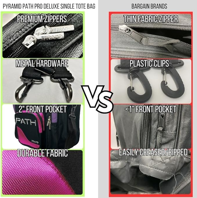 Pyramid Path Pro Deluxe Single Bowling Ball Tote - Holds One Ball, One Pair Shoes Up to Mens 15