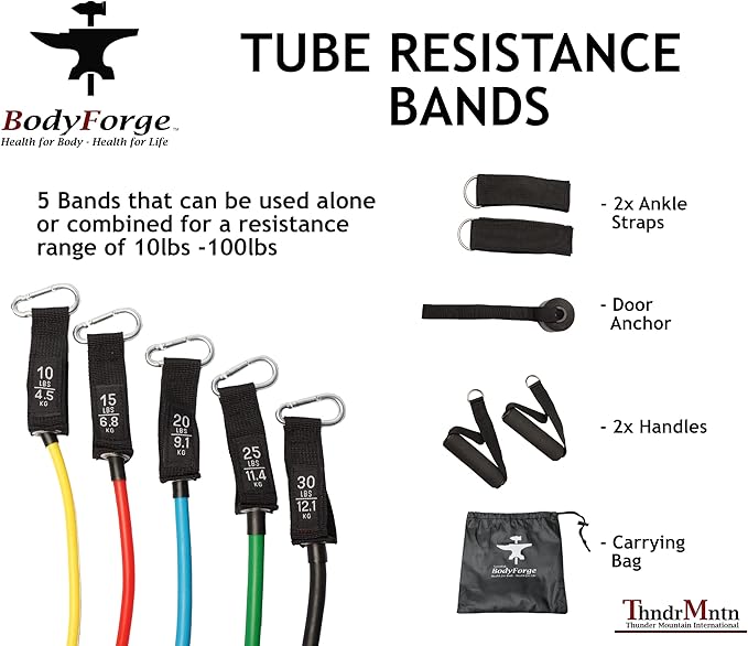 BodyForge Eco-Friendly Resistance Loop, Hip, Tube Bands Exercise Sets & Bundles (Loop, Hip & Tube Bundle)