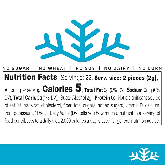 Peppermint KETO Xylitol Candy Chips (3-Pack) - SNØ 1.5oz Tin - Sugar-Free Candy With Only 2 Ingredients | Low Carbs, Diabetic-Friendly, Non-GMO, Vegan, GF & Kosher | Purest candy in the world!