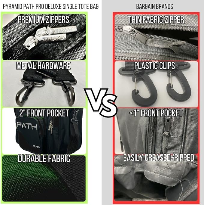 Pyramid Path Pro Deluxe Single Bowling Ball Tote - Holds One Ball, One Pair Shoes Up to Mens 15