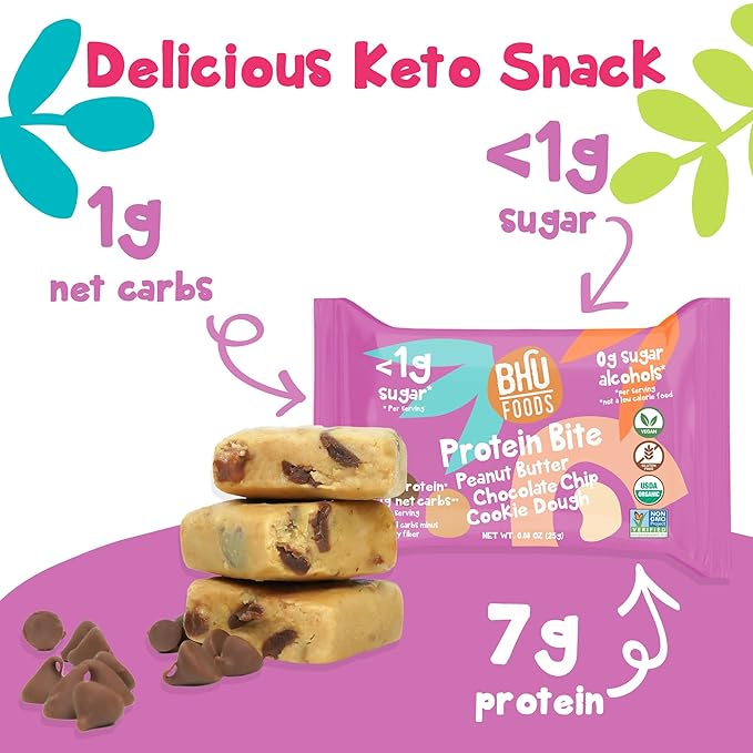 Bhu Foods Keto Bites, Peanut Butter Chocolate Chip Cookie Dough, Organic Keto Snacks for Adults & Kids, Gluten Free, Vegan, Low Carb & Sugar, Individually Wrapped (2 Pack)