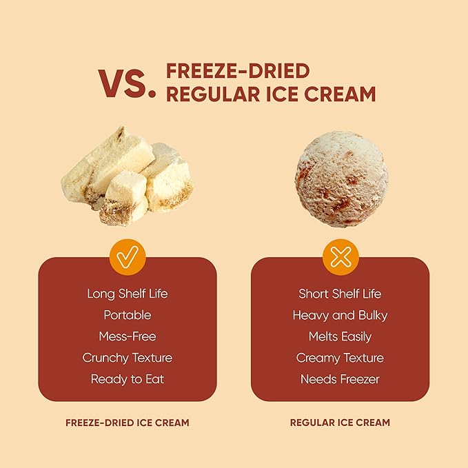 Star Candies Freeze Dried Ice Cream Vanilla Caramel Cookie | No Melting Freeze Dried Vanilla Ice Cream Candy | Crunchy & Delicious Camping Food | Premium Astronaut Snack | No Added Sugar | (7.5 oz; 3 pack)