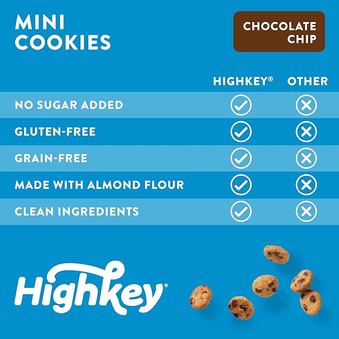 HighKey Cookies Variety Pack - 6.75oz Low Carb No Added Sugar 3-Pack Chocolate Chip Cookie, Snickerdoodle, Brownie Bites Low Carb Gluten Free Diabetic Snack Diet Friendly Food Sweets