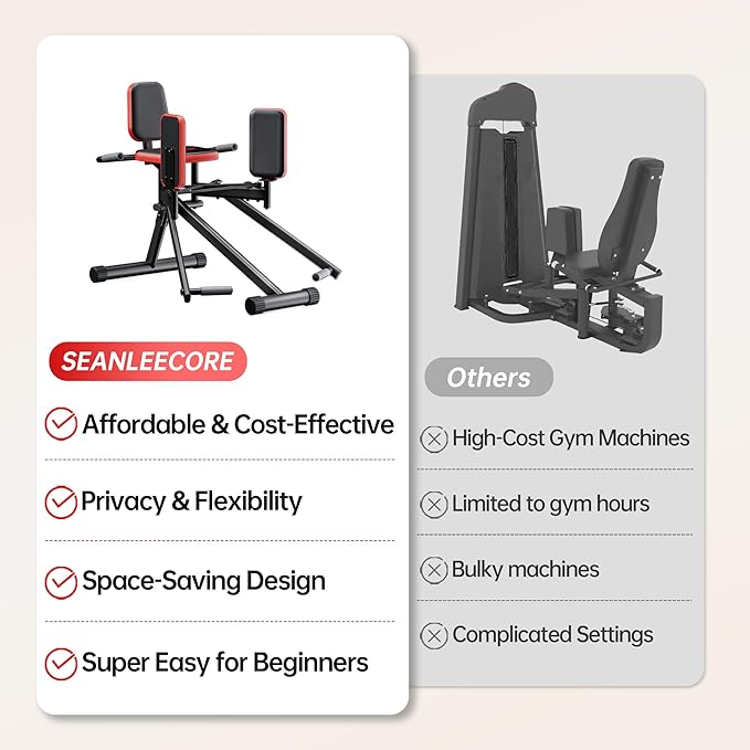 Hip Abductor Machine for Home Gym | Glute & Thigh Exercise Equipment, Outer Thigh Sculpting, Glute Machine for Women, Leg Abductor Machine, Booty Builder for Butt Workout