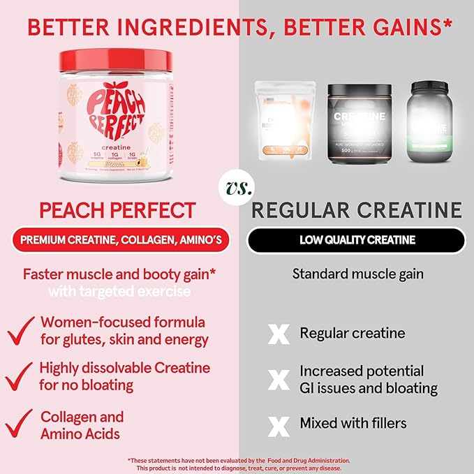 Creatine Monohydrate Powder, Glute Builder Creatine for Women with Collagen, BCAAs, 5g Vegan Micronized Creatine per Serving, for Energy, Muscle Support, 30 SVG, Unflavored