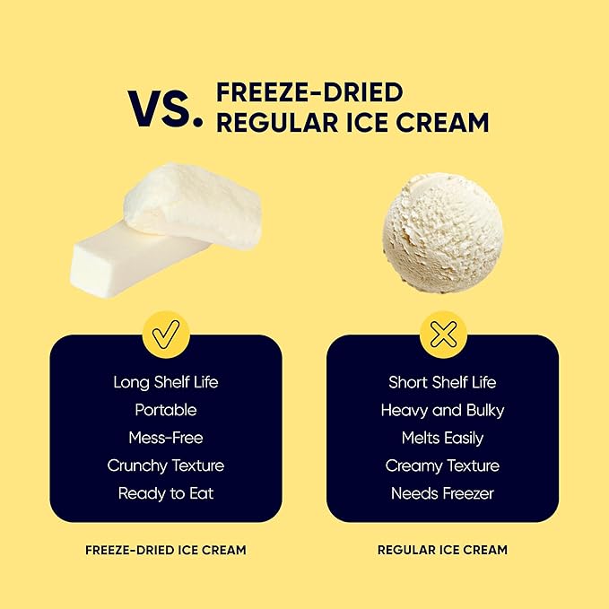 Star Candies Freeze Dried Vanilla Protein Ice Cream | Freeze Dried Ice Cream Candy | 3 pack (7.5 oz)