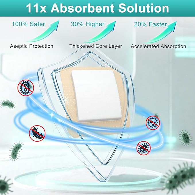 Silicone Foam Dressing 3“ x 3”, Waterproof Silicone Bandages for Wounds, 5-Layer Wound Pads with Adhesive Border for Pressure Ulcers, Painless Removal, Wound Care Pads for Bed Sore,10 Pack