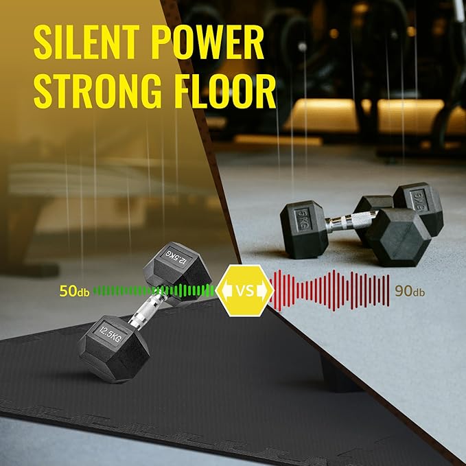 Hulkfit Puzzle Exercise Mat with EVA Foam Mat Interlocking Floor Tiles for Home Gym Mats Flooring for Garage Floor Padding for Kids Exercise Equipment Mats