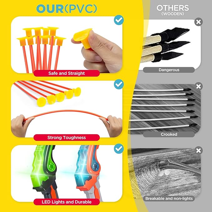 Bow and Arrow for Kids 6-8 8-12, Archery Toy Set for Kids 6+ with Standing Target - Rechargeable/2 Light Up Bows/20 Arrows, Toys for Kids 4-6 7 8 9 10-12 Boys Girls Birthday Gifts