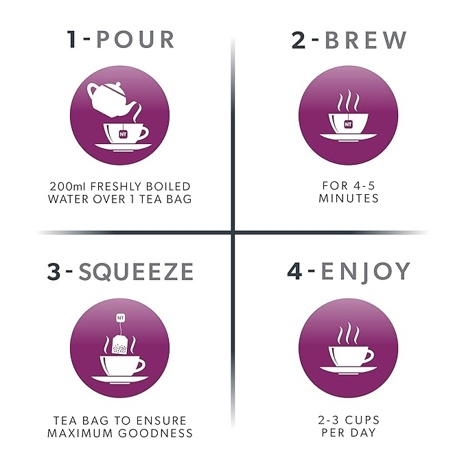 Nutra Tea NUTRACLEANSE - Detox Tea | Colon Cleanse Tea | Constipation Teabags - Full Body Detox Cleanse – Includes Dandelion Root & Burdock Root - 20 Individually Wrapped Bags - Herbal Teas (1 Pack)