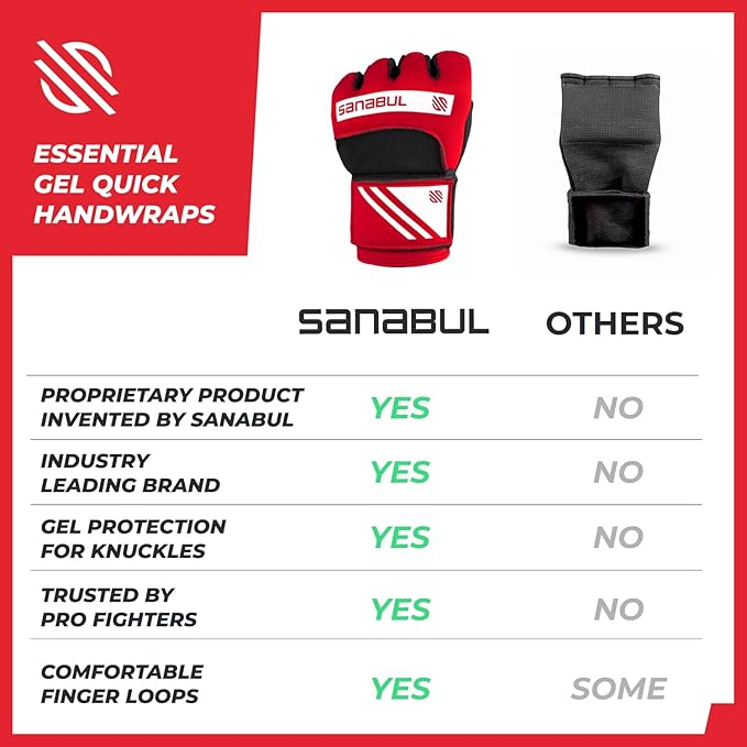 Sanabul Gel Boxing Hand Wraps for Men & Women Muay Thai MMA Kickboxing Quick Wraps Boxing Inner Gloves Wrist Knuckle Protection