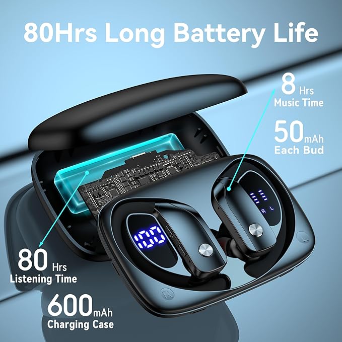 bmani Ear Buds Wireless Earbuds Bluetooth Headphones with 80H Playtime LED Display Case, Over-Ear Hook with Mic, Stereo Sound, Easy Button Controls, Sports Earphones for Running Workout Gym Black