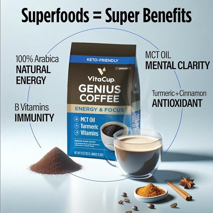 VitaCup Genius Ground Keto Coffee w/Turmeric, MCT Oil, B Vitamins, D3, Ground Coffee Medium Dark Roast, Bold & Smooth, 100% Arabica Coffee Grounds, 6 bags, 11oz each