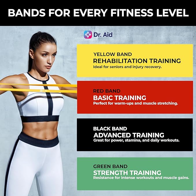 Dr. Aid Pull Up Resistance Bands Set – Elastic, Smell-Free Premium Latex Exercise Bands for Men & Women, Tear-Resistant Workout Bands for Full-Body Strength Training, Physical Therapy, Yoga, Pilates