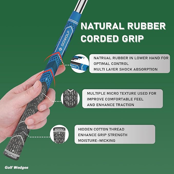 Gowolf Premium Forged Full Face Golf Wedges 50/52/54/56/58/60 Degree Individual or Sets for Men, Right Hand Gap Wedge Sand Wedge Lob Wedge, Golf Clubs CNC Milled Face for More Spin - Great Golf Gifts