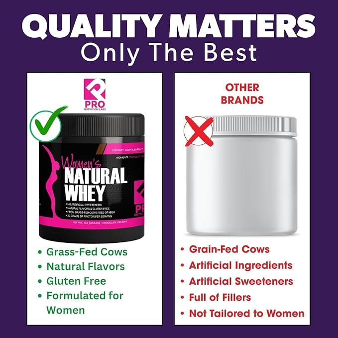 Whey Protein Powder for Women - Supports Lean Muscle Mass - Low Carb - Gluten Free - Grass Fed and Rbgh Hormone Free (16 Ounces (Pack of 1), Chocolate Delight)