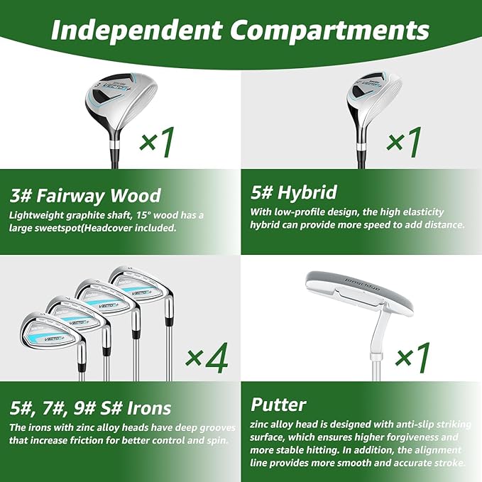 8 Pieces Complete Golf Club Set – Full Set with Bag, Fairway Wood, Hybrid, Irons, Putter – Lightweight, Beginner Friendly, Premium Quality, Distance & Accuracy, Easy to Use for Men & Women