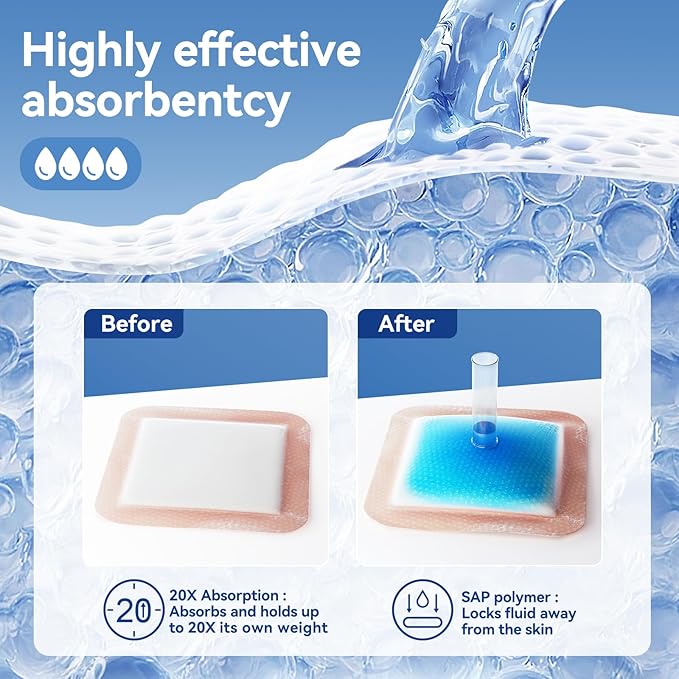 Silicone Super Absorbent Wound Dressing - 4"×8" Large Absorbant Bandages with Adhesive Borders, FSA HSA Eligible, Wound Care Dressings for Bed Sores Leg Ulcers