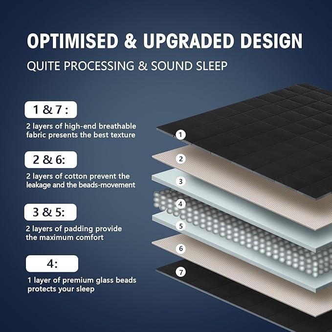 King Size Weighted Blanket for Adults (20 lbs, 80” x 87”, Black) Cooling Heavy Blanket for Sleeping Perfect for 190-210 lbs, Breathable Blanket for Adults & Couple All Season, Machine Washable