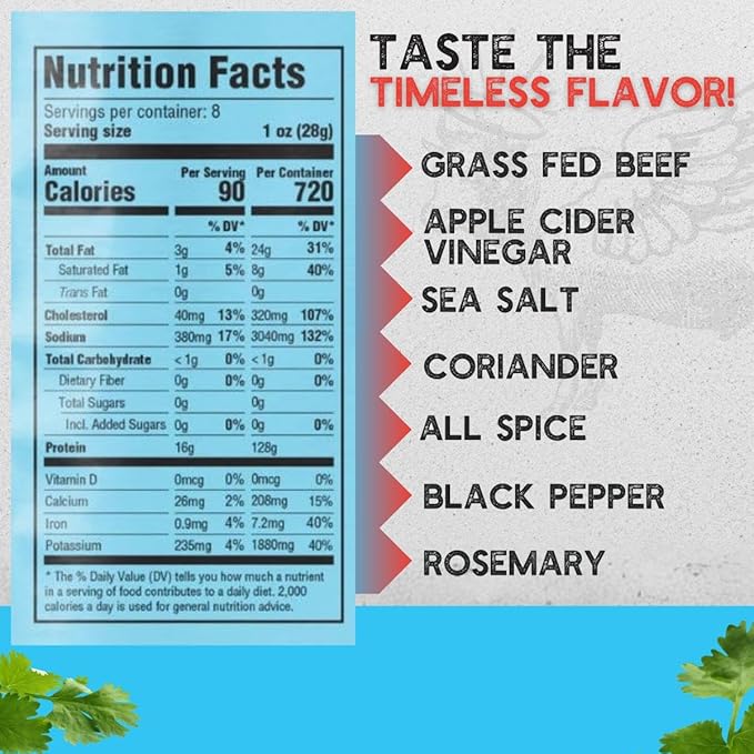 Brooklyn Biltong - Air Dried Grass Fed Beef Snack, South African Beef Jerky - Whole30 Approved, Paleo, Keto, Gluten Free, Sugar Free, Made in USA - 8 oz, Pack of 2 (Original)