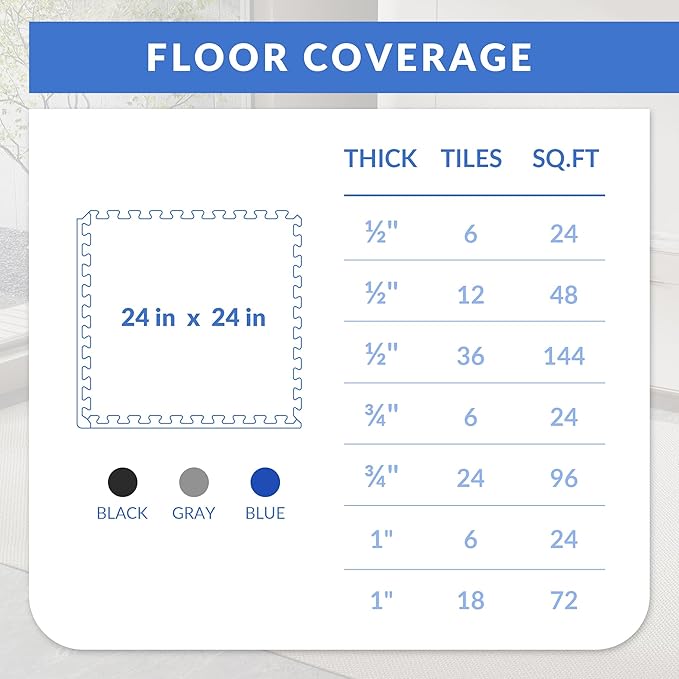 Puzzle Exercise Gym Flooring Mat, 3/4" Thick High-Density EVA Interlocking Tiles, Workout Mat for Home Gym, Fitness Equipment, MMA, Gymnastics, 24-Piece Shock-Absorbing Exercise Mat (96 Sq Ft)