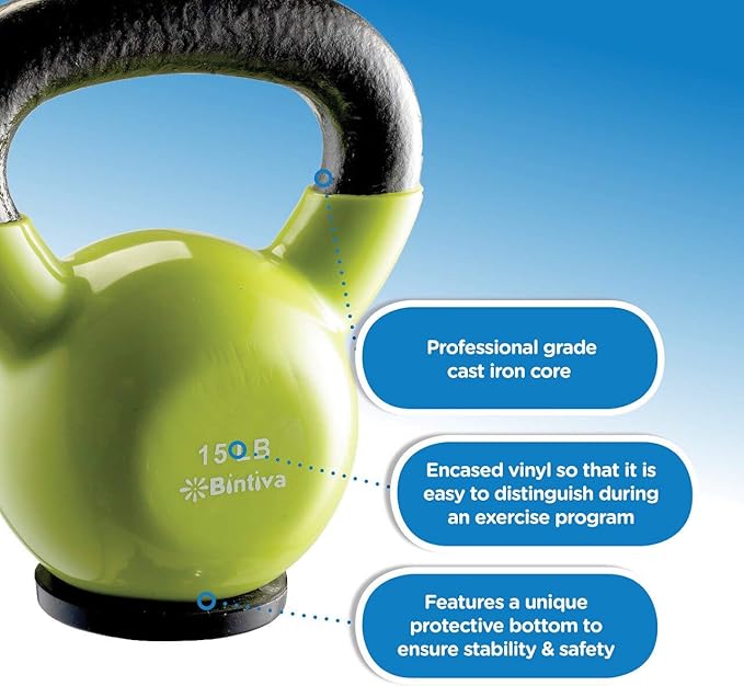 Kettlebell Sets Professional Grade - Strength Training Kettlebells for Home Workout - Cast Iron Kettle Bell Weight Sets for Men & Women with Special Protective Bottom